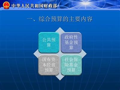 網(wǎng)絡運營代理加盟與手游技術推廣服務學習指南