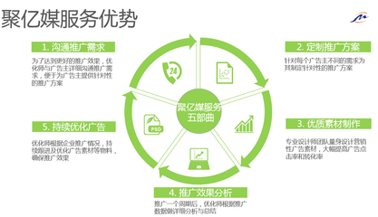 多芬在芒果TV的開屏廣告推廣策略 技術驅(qū)動與用戶觸達